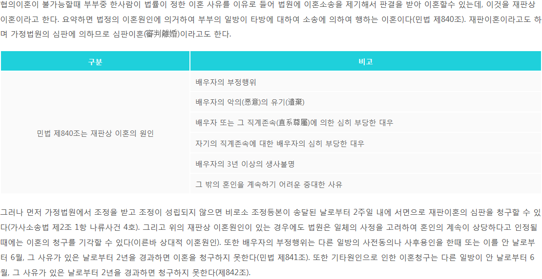 재판이혼